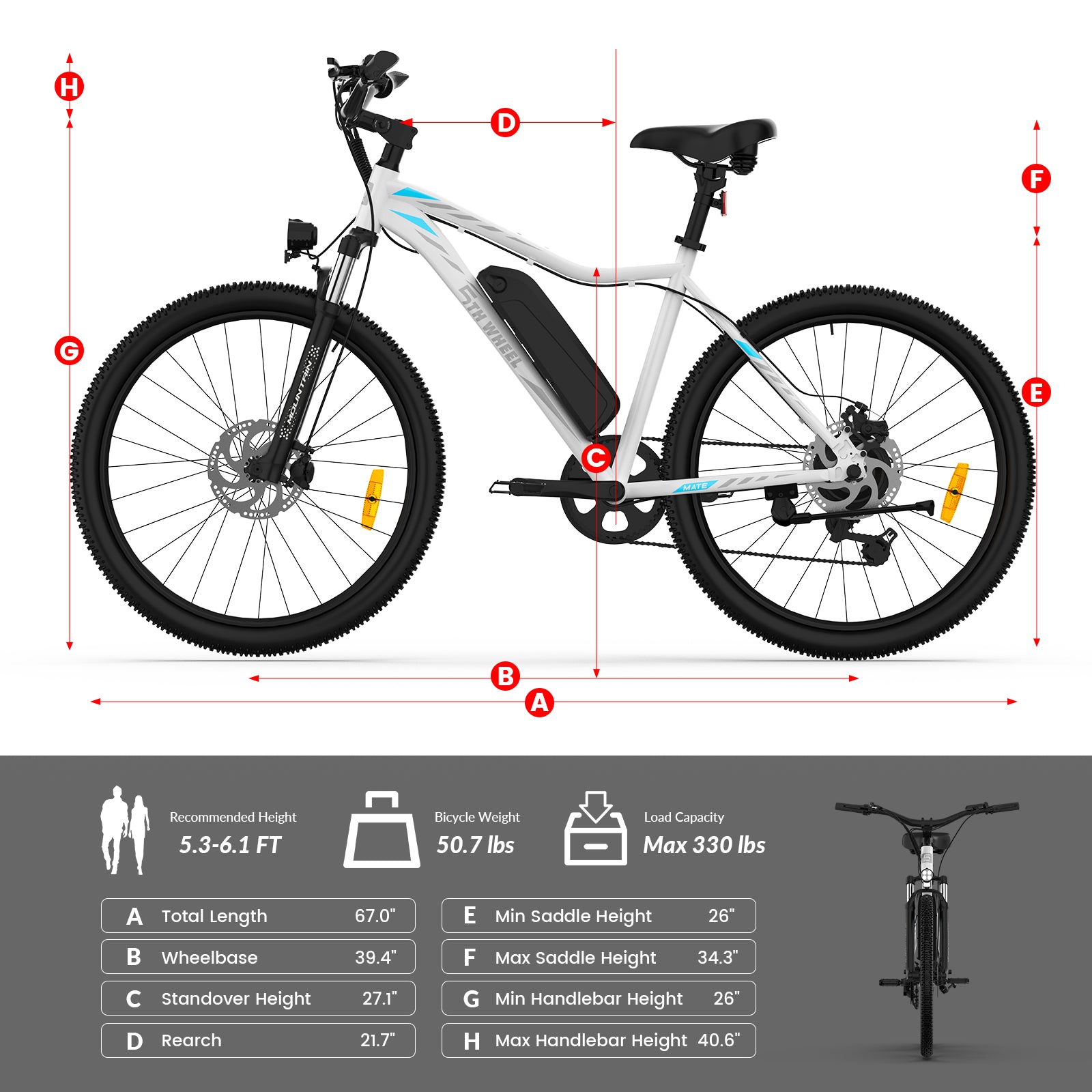 5TH WHEEL Mate Electric Bike | 1000W Peak Motor, 7-Speed, 468WH Removable Battery